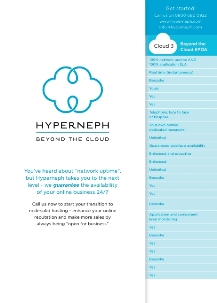 Hyperneph End User Benefits leaflet cover - 300