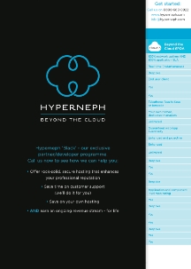 Hyperneph Partner Developer Benefits leaflet cover - 300